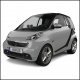 smart ForTwo (W451) 2007-2014