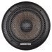 Ground Zero Uranium GZUK 65QX 6.5" Woofers