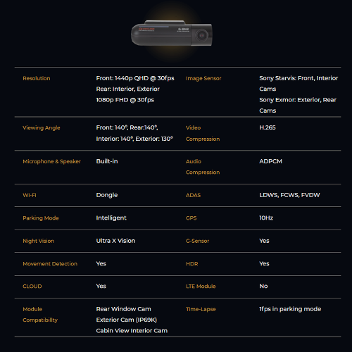g-on2-2ch-dash-camera-2k-1440p-quad-hd-car-cam-recorder-front-back-2-500x500